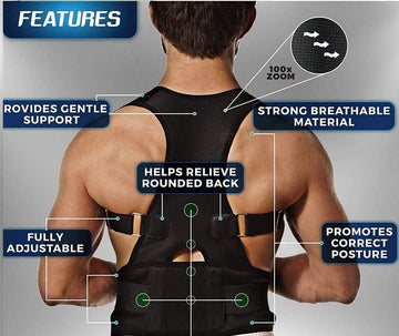 Posture Corrector Belt, Unisex - Zoopsy